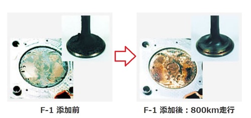 フューエルワン